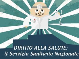 Diritto alla Salute: il Servizio Sanitario Nazionale