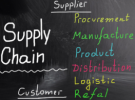 Corso di   l2 - supply chain management