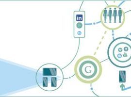 Social Network Influence Design